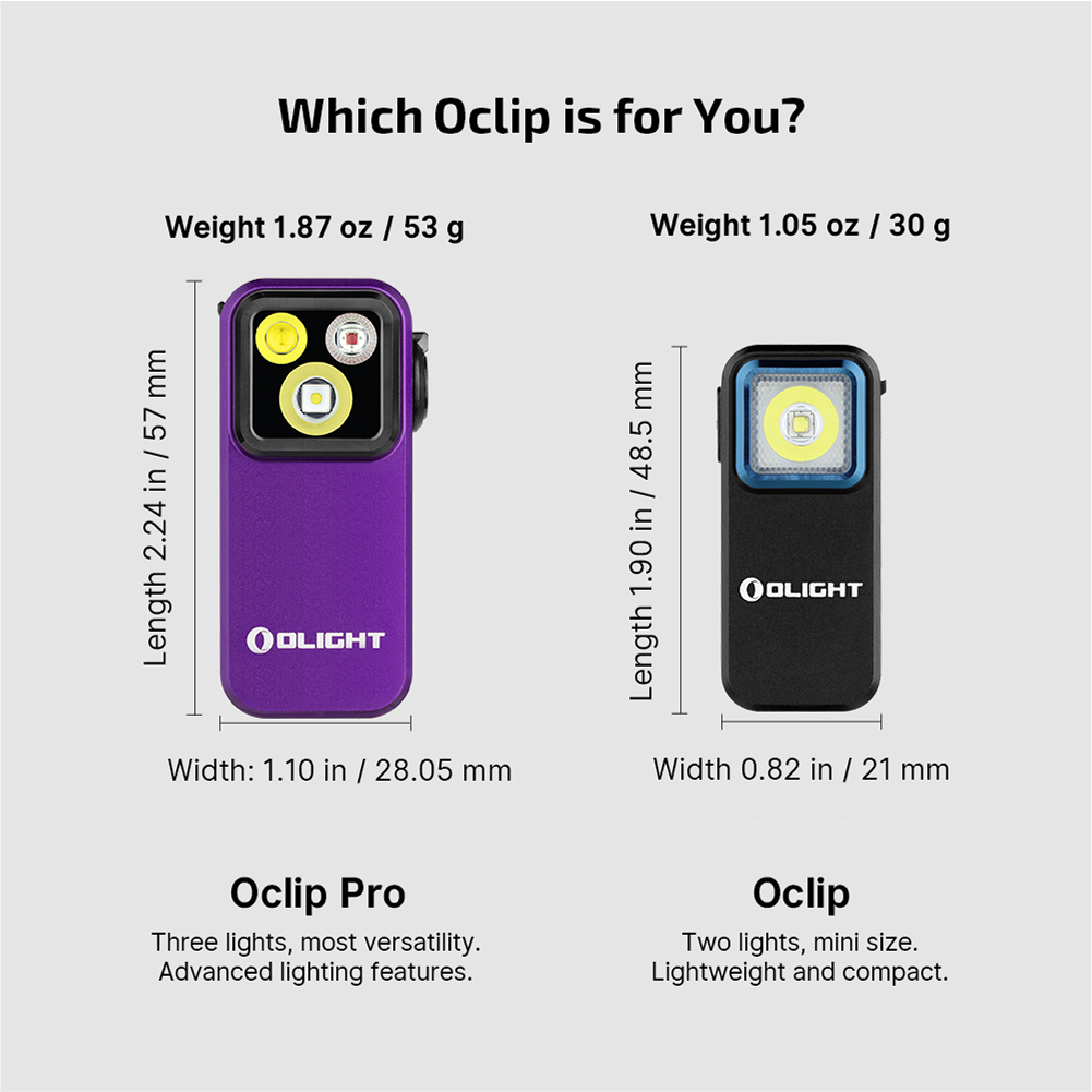 OLIGHT Oclip Pro EDC (Purple)