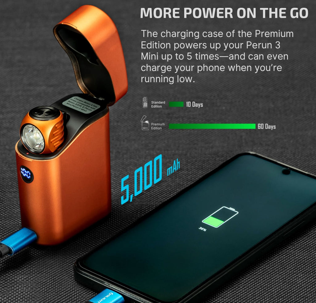 OLIGHT Perun 3 Mini Premium Headlamp (Orange)