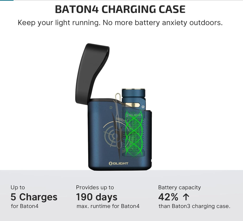 OLIGHT Baton4 Premium Edition (Guidance)