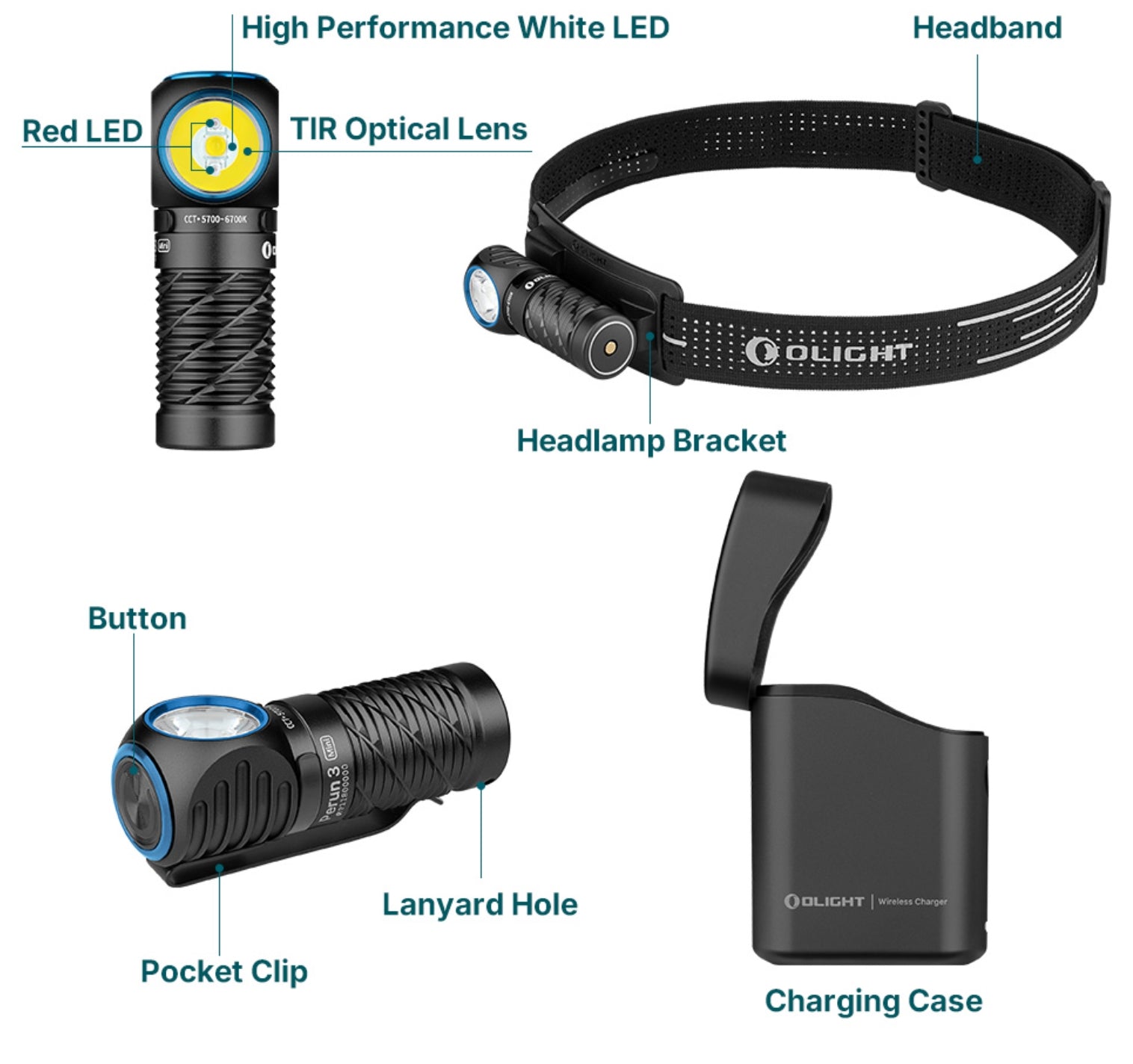 OLIGHT Perun 3 Mini Premium Headlamp (Black)