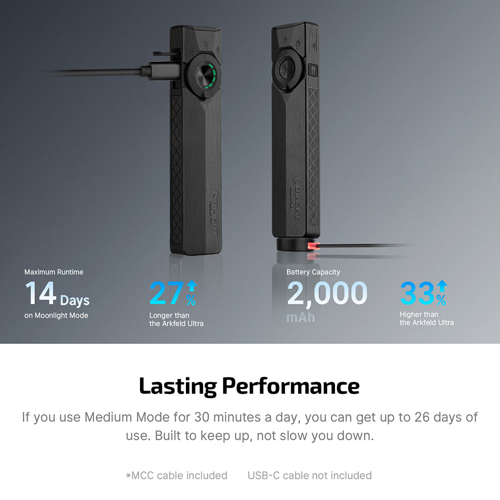 OLIGHT ArkPro Ultra (Onyx Black)