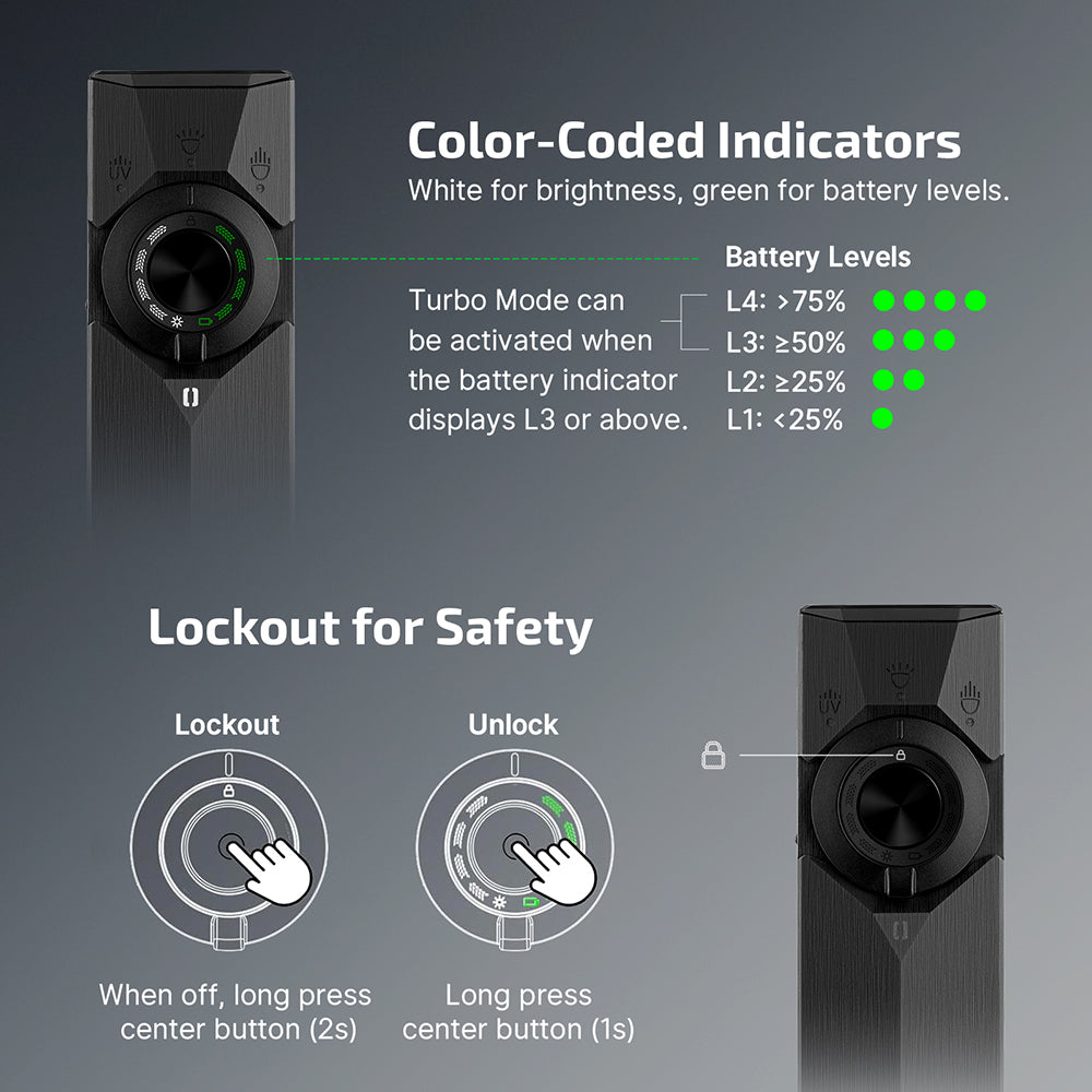 OLIGHT ArkPro Ultra (Onyx Black)