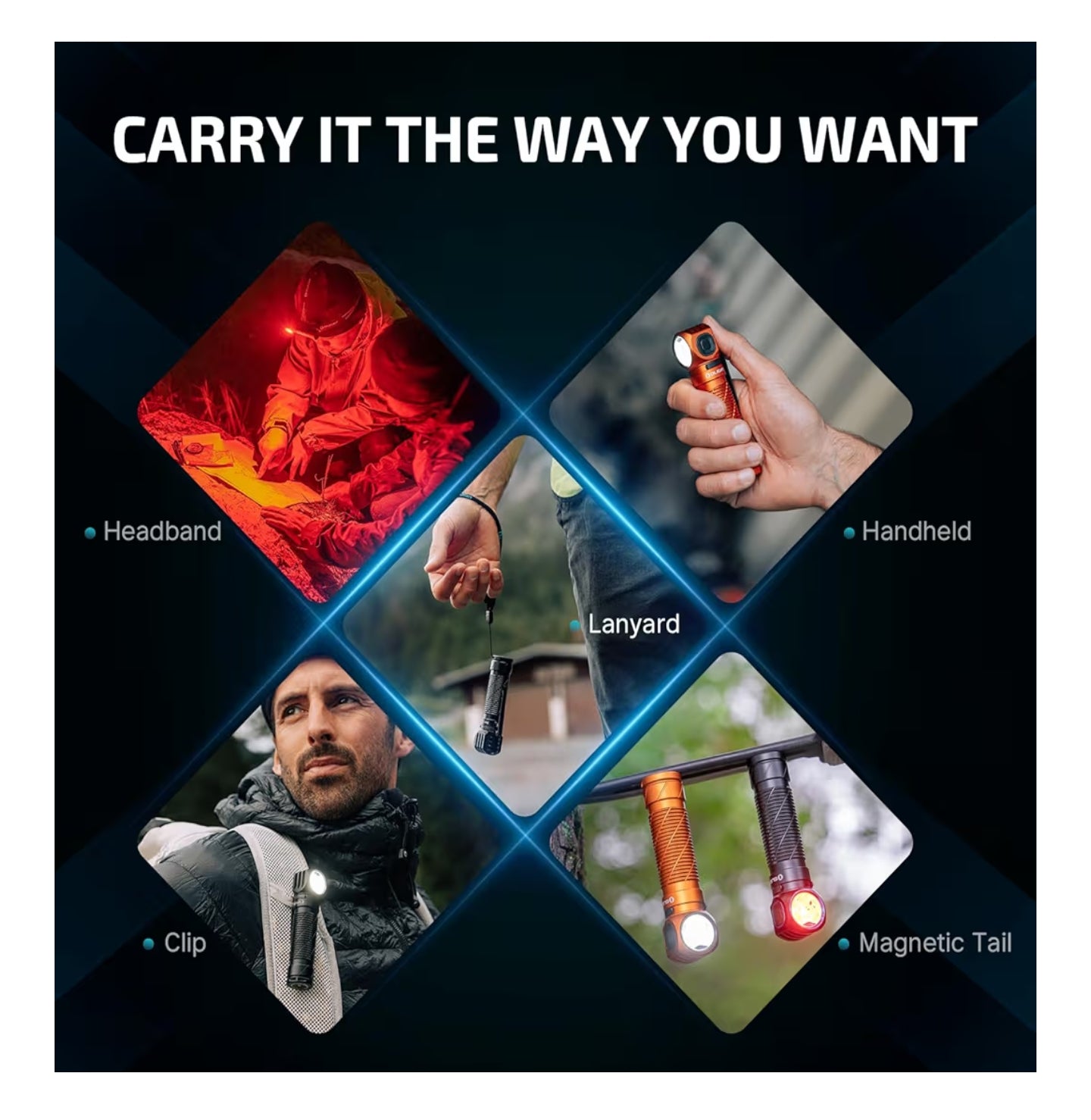 OLIGHT Perun 3 (Black)