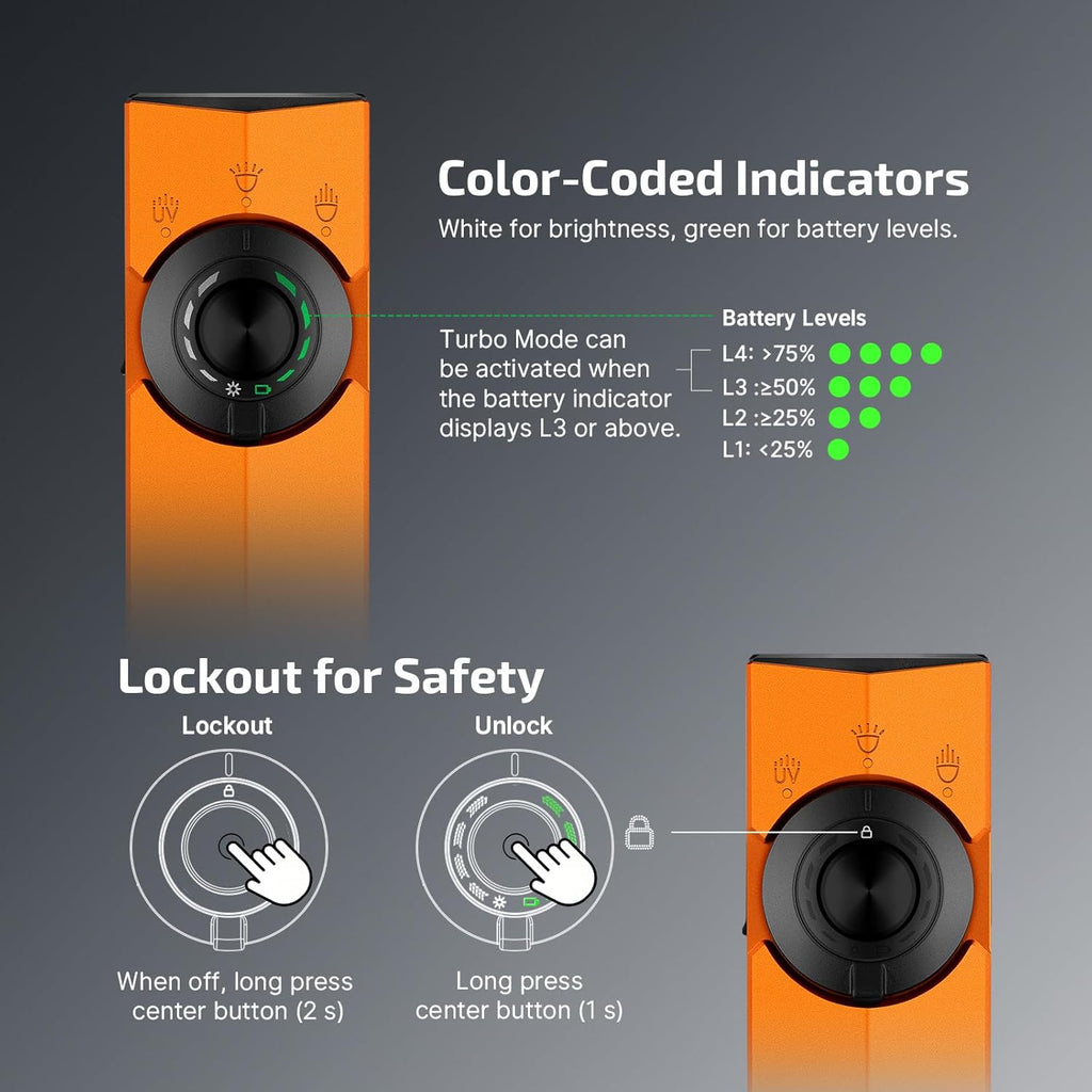 OLIGHT ArkPro EDC  (Orange CW)