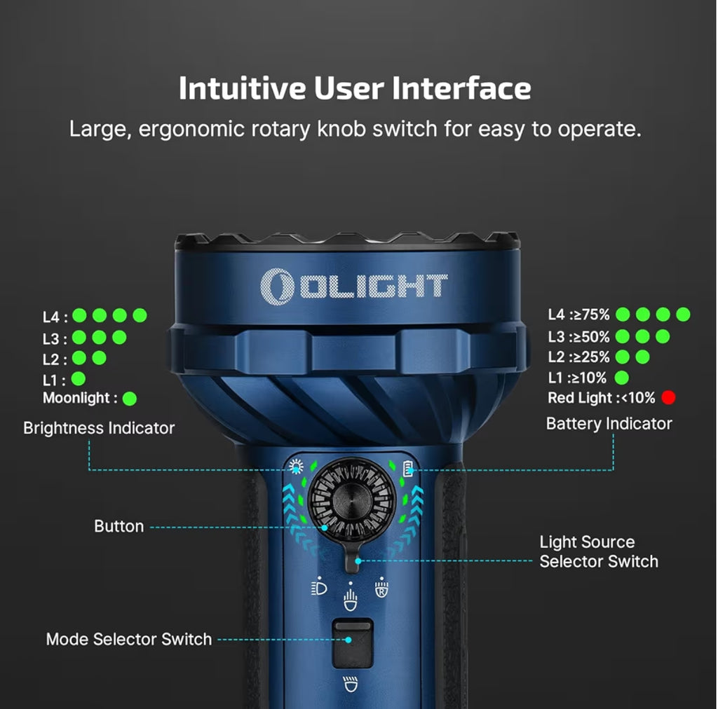 OLIGHT Marauder Mini 2 (Midnight Blue)