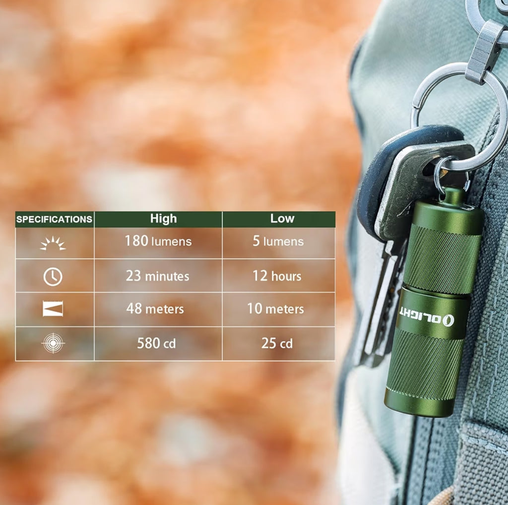 OLIGHT i1R 2 Pro (OD Green)