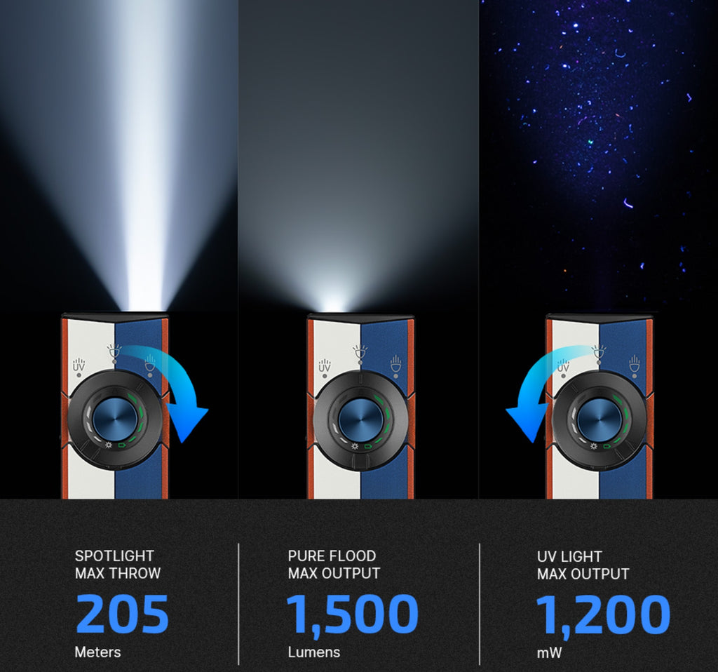OLIGHT ArkPro Liberty Lines | Limited Edition Flat EDC Flashlight