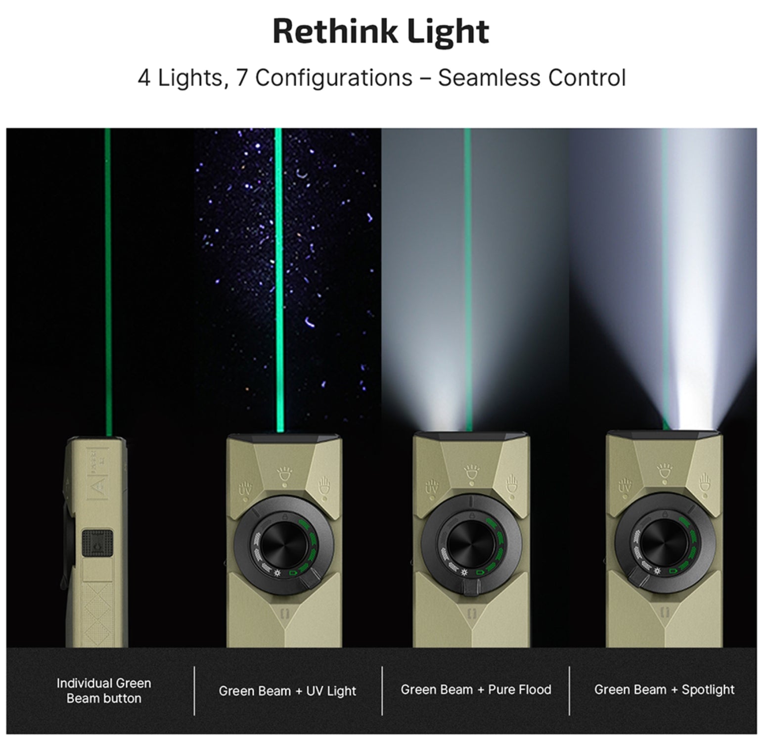 OLIGHT Arkpro Ultra (Olive Green Topographic)