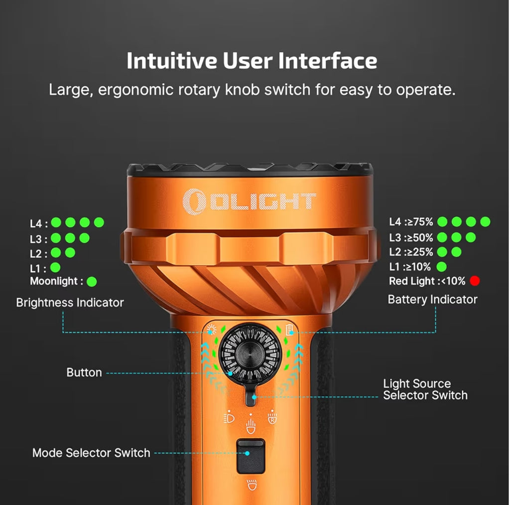OLIGHT Marauder Mini 2