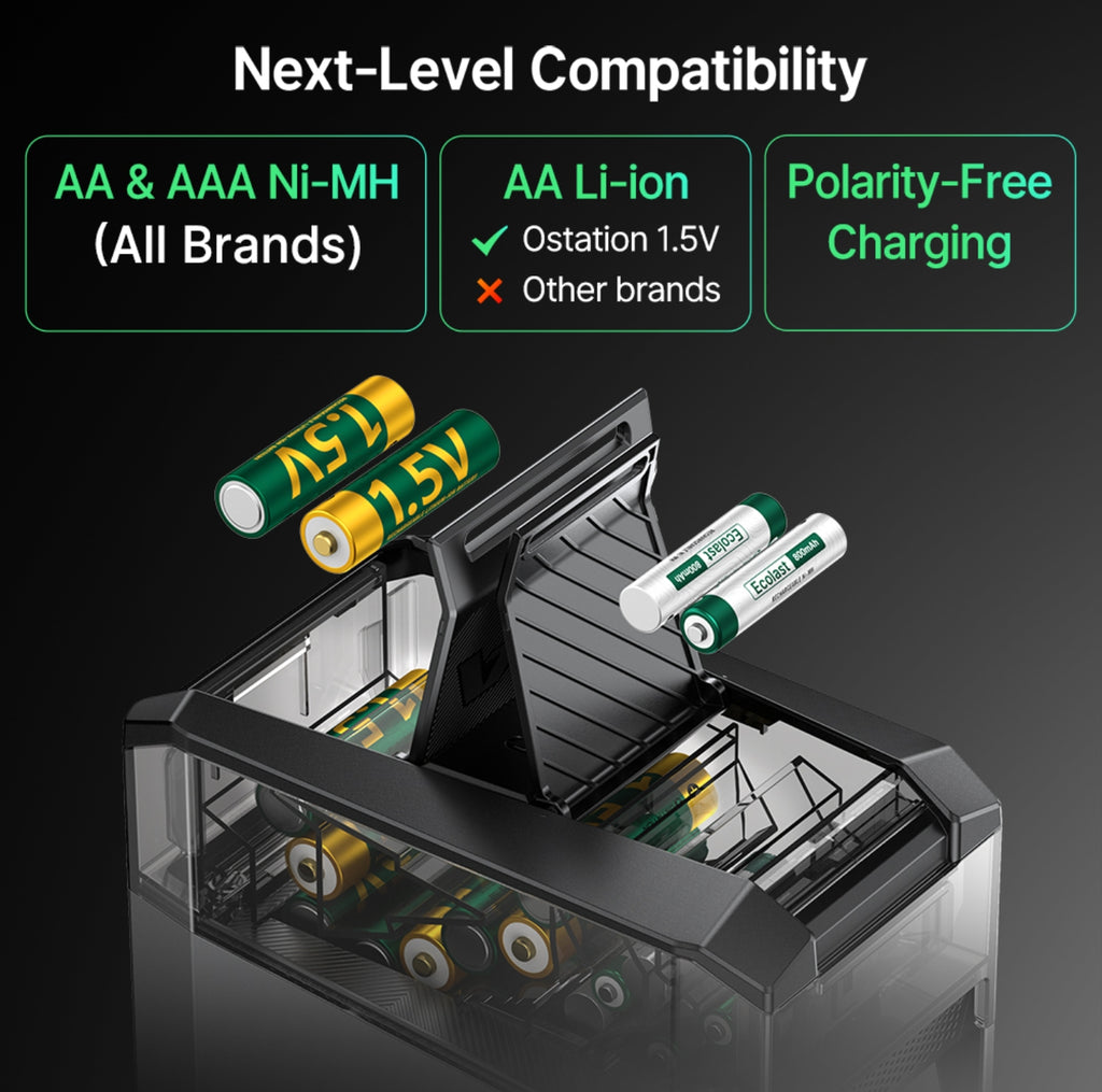 Ostation 2 Pro AA AAA Rechargeable Battery Charger