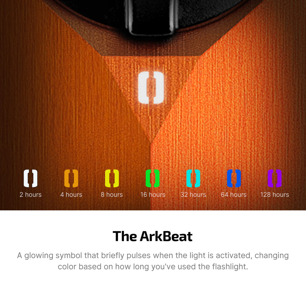 OLIGHT Arkpro Ultra (Amber Orange)