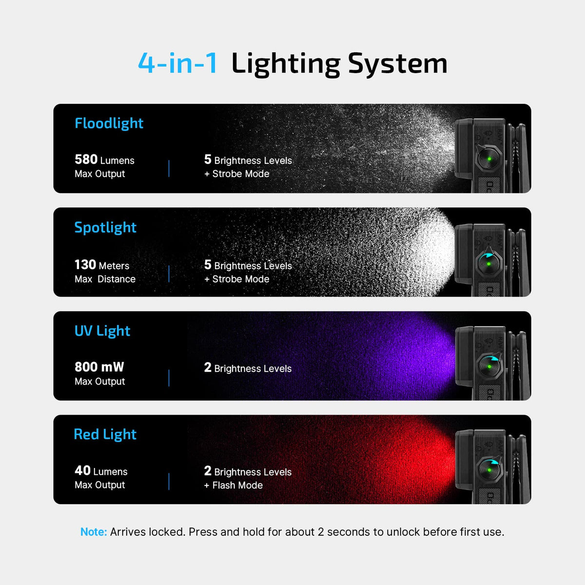 OLIGHT Oclip 2 Ultra & Premium Clip Flashlight  (Onyx Black)