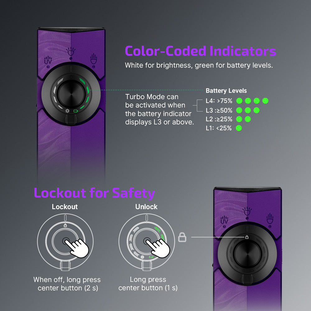 OLIGHT ArkPro (Nebula Violet)