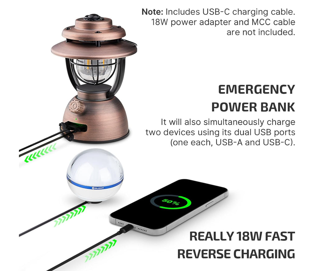 OLIGHT Olantern Classic 2 Pro