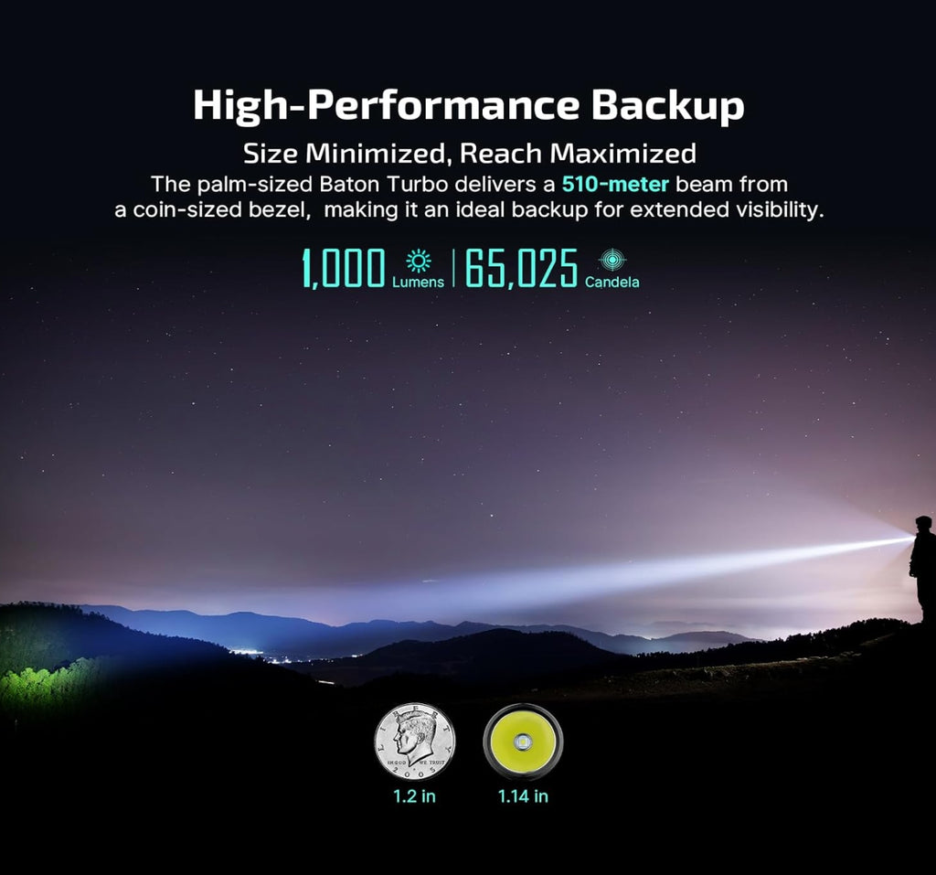 OLIGHT Baton Turbo EDC (OD Green)