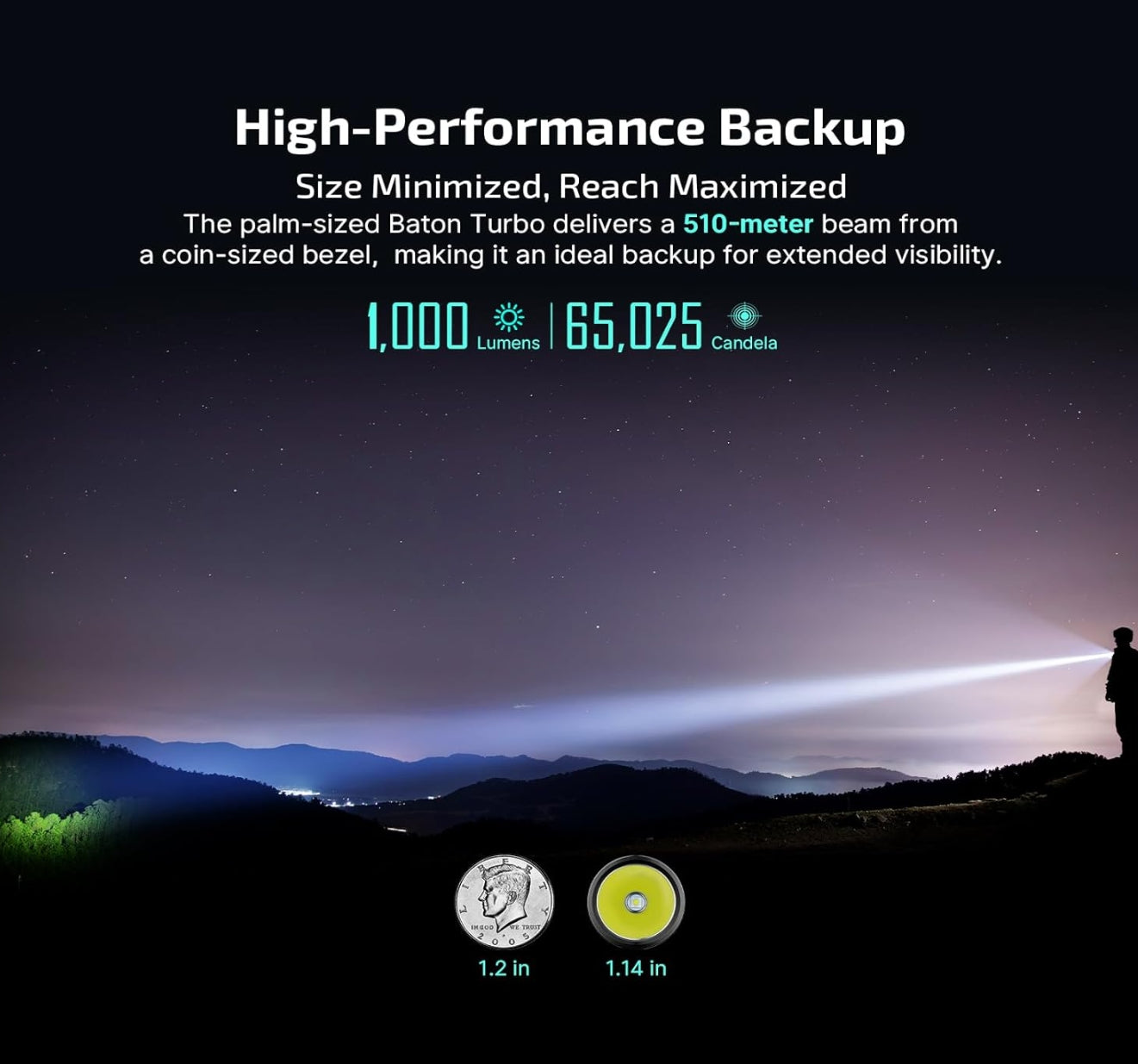 OLIGHT Baton Turbo EDC (OD Green)