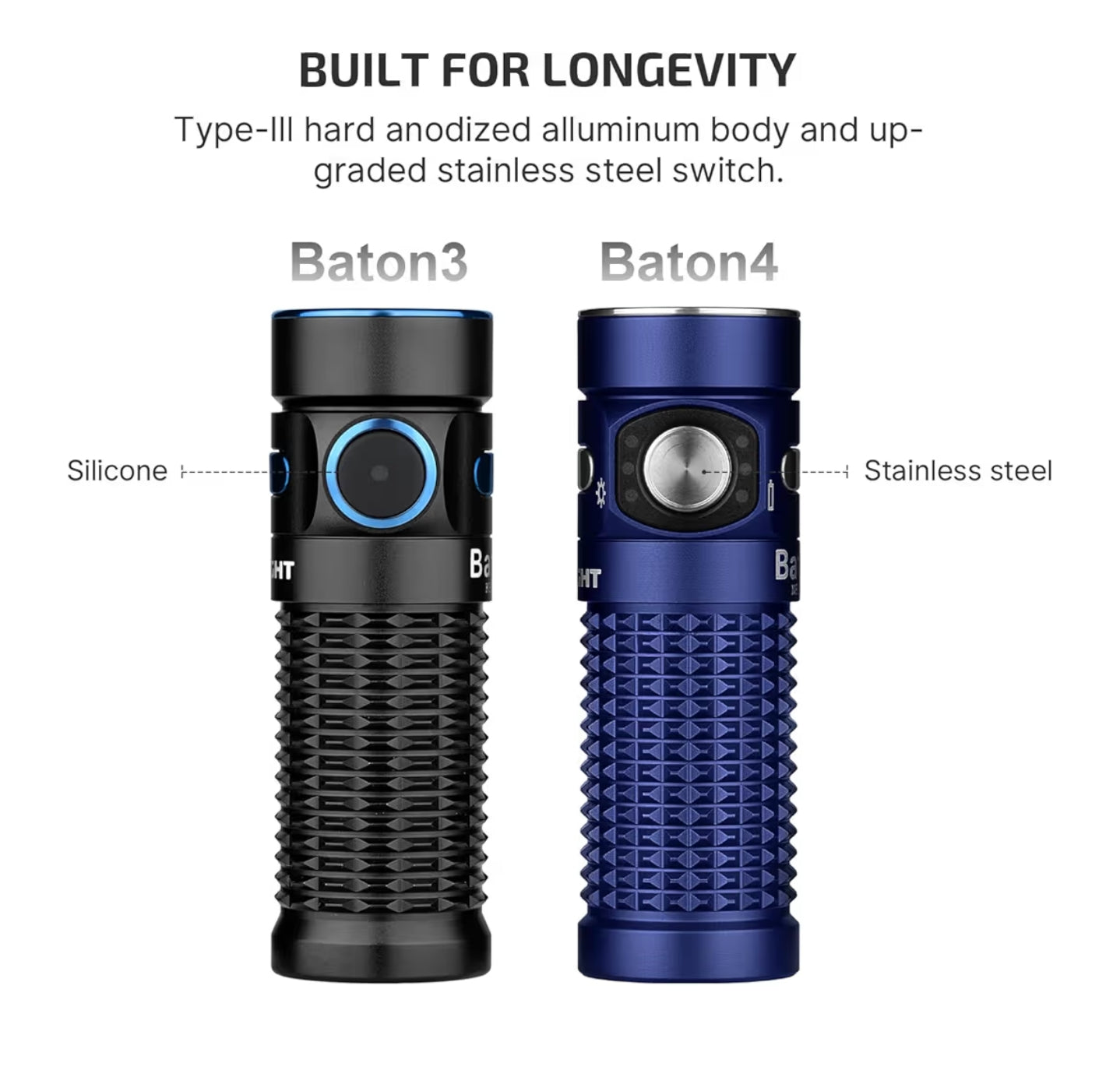 OLIGHT Baton 4 EDC (Regal Blue)