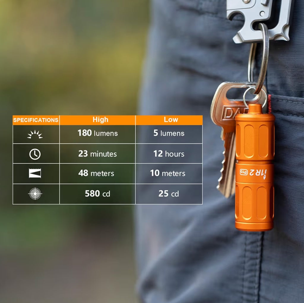 OLIGHT i1R 2 Pro (Orange)