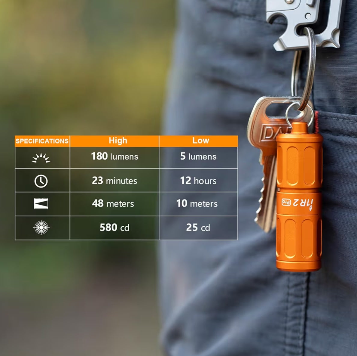 OLIGHT i1R 2 Pro (Orange)