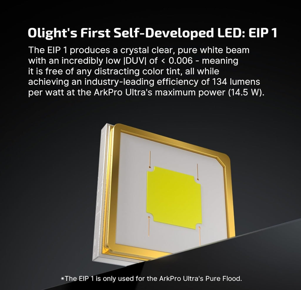 OLIGHT ArkPro Ultra EDC  (Olive Green CW)