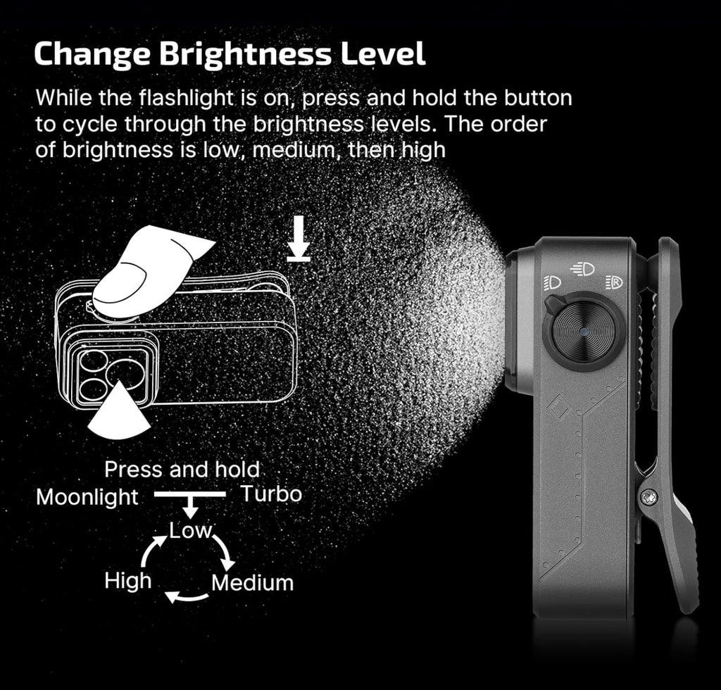 OLIGHT Oclip Pro EDC (Phantom Squadron)