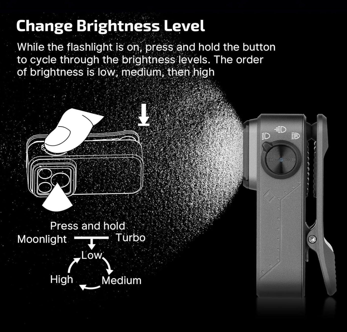 OLIGHT Oclip Pro EDC (Phantom Squadron)