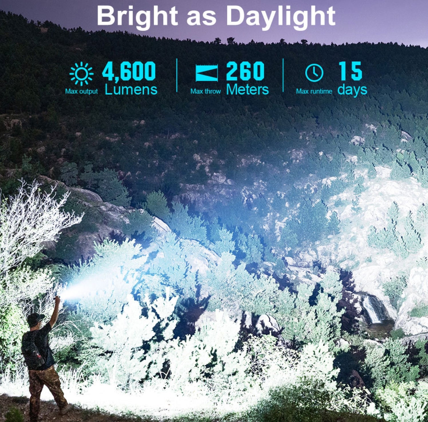 OLIGHT Seeker 4 Pro (Cyber Violet CW)