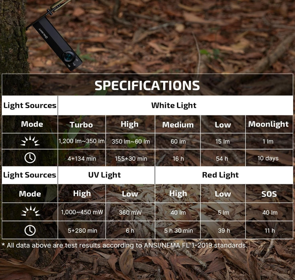 OLIGHT ArkPro Lite (Matte Black)