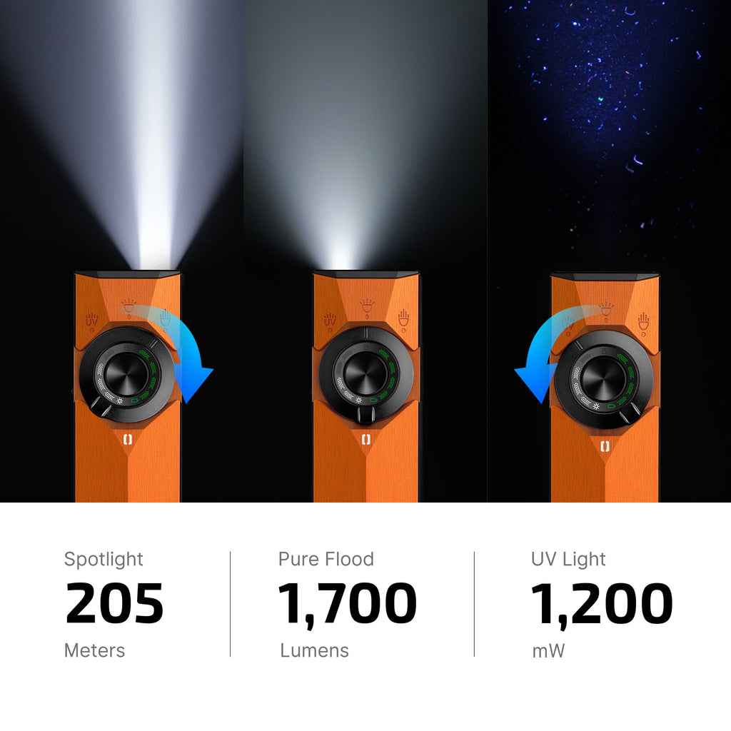 OLIGHT Arkpro Ultra (Amber Orange)