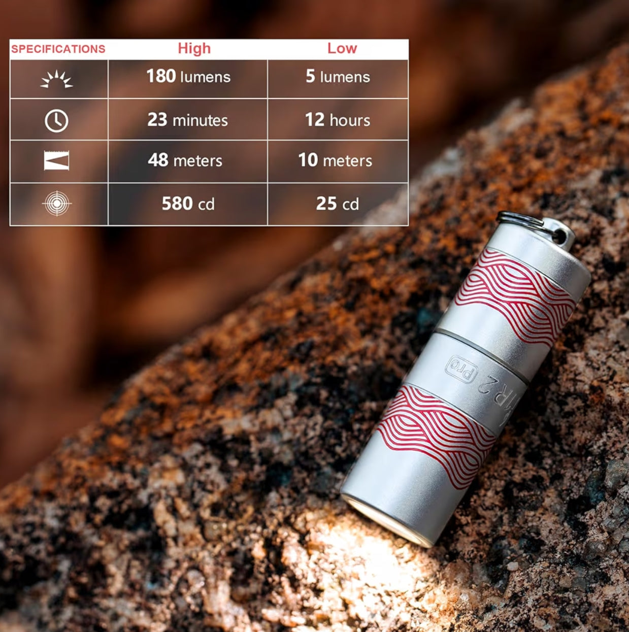 OLIGHT i1R 2 Pro (Silver)