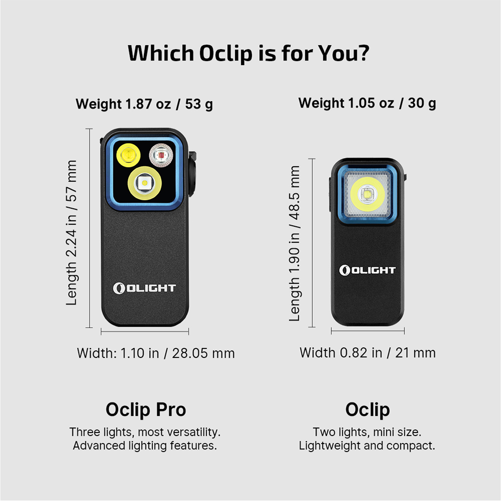 OLIGHT Oclip Pro EDC (Black)