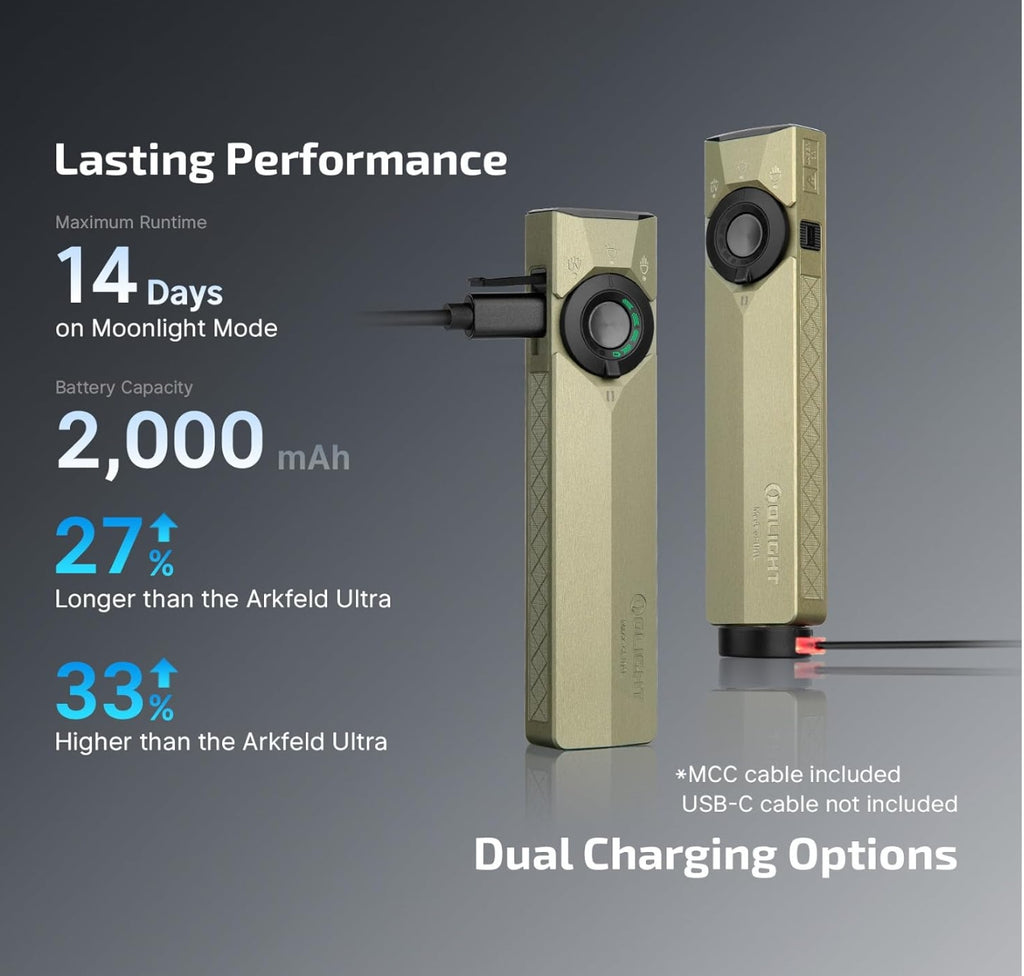 OLIGHT ArkPro Ultra EDC  (Olive Green CW)