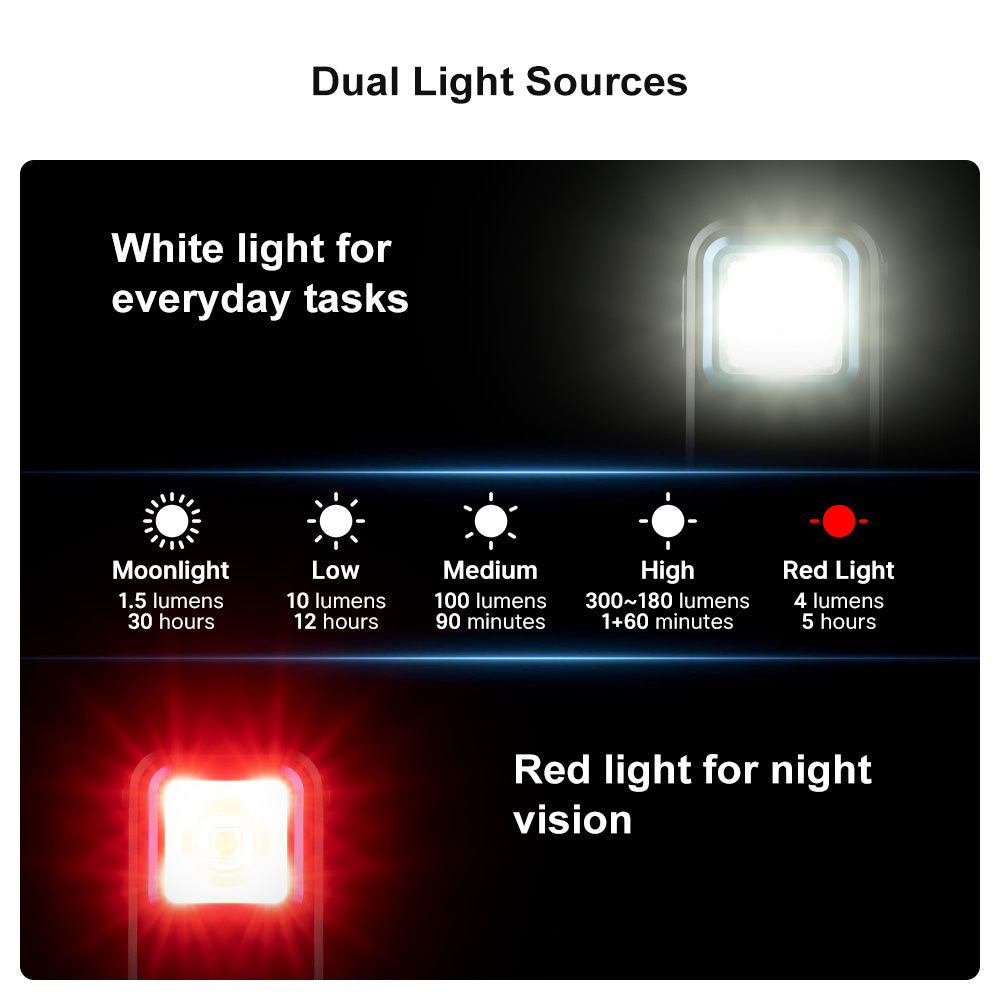 OLIGHT Oclip EDC (Black)