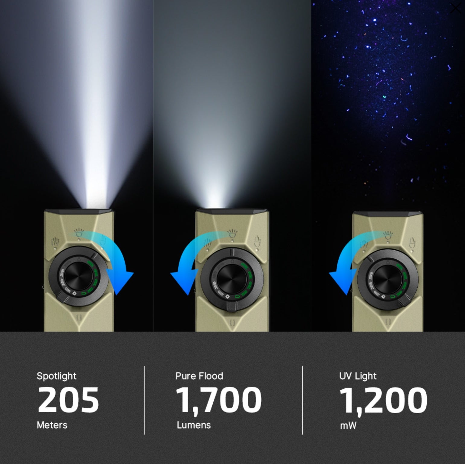 OLIGHT Arkpro Ultra (Olive Green Topographic)