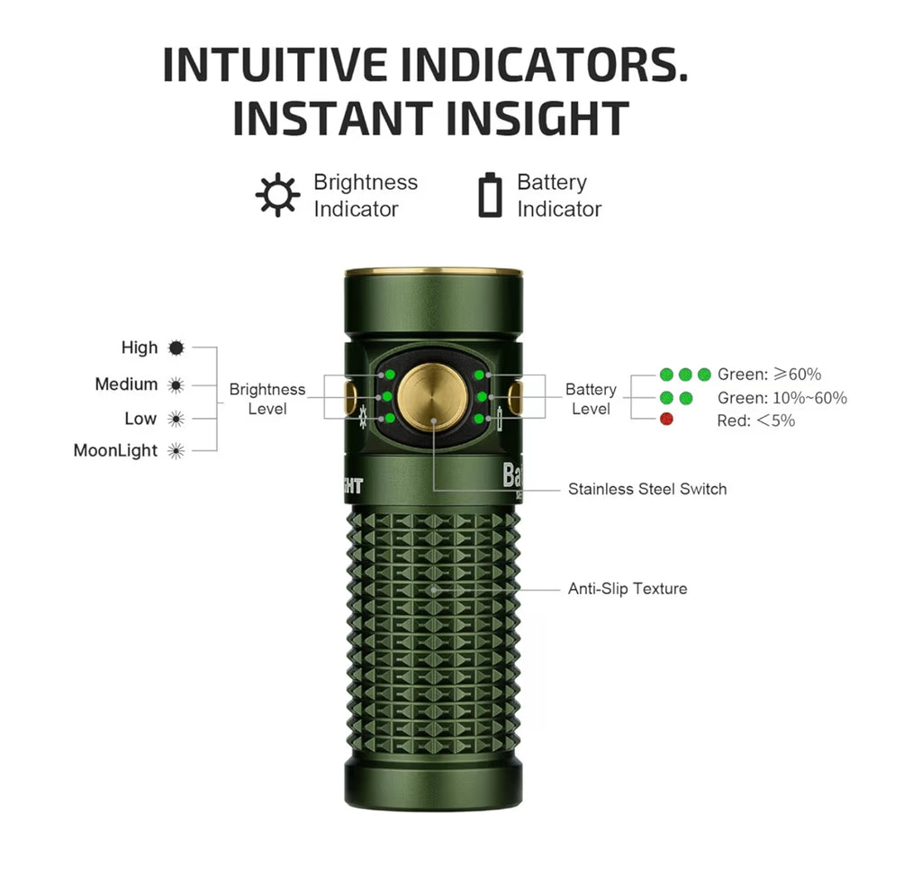 OLIGHT Baton 4 EDC (OD Green)