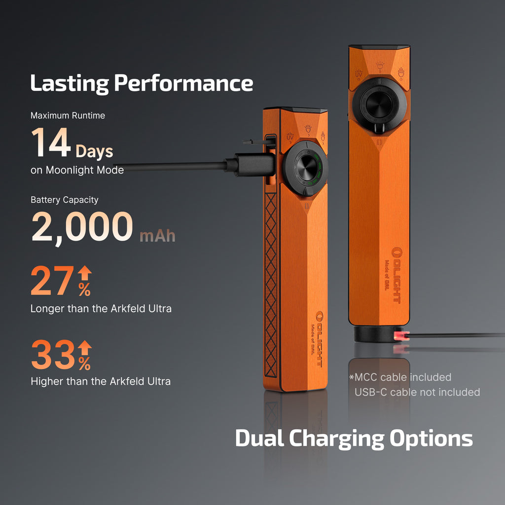 OLIGHT Arkpro Ultra (Amber Orange)