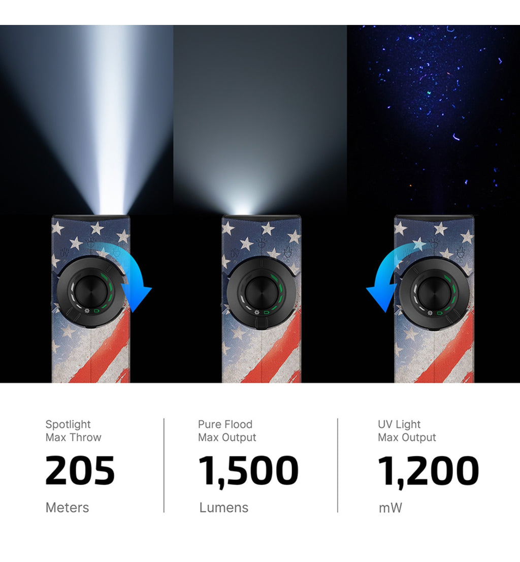 OLIGHT ArkPro (Stars and Stripes)