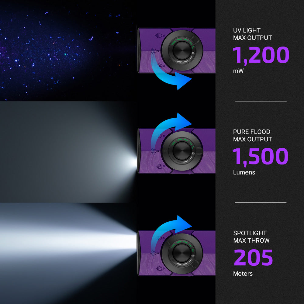 OLIGHT ArkPro (Nebula Violet)