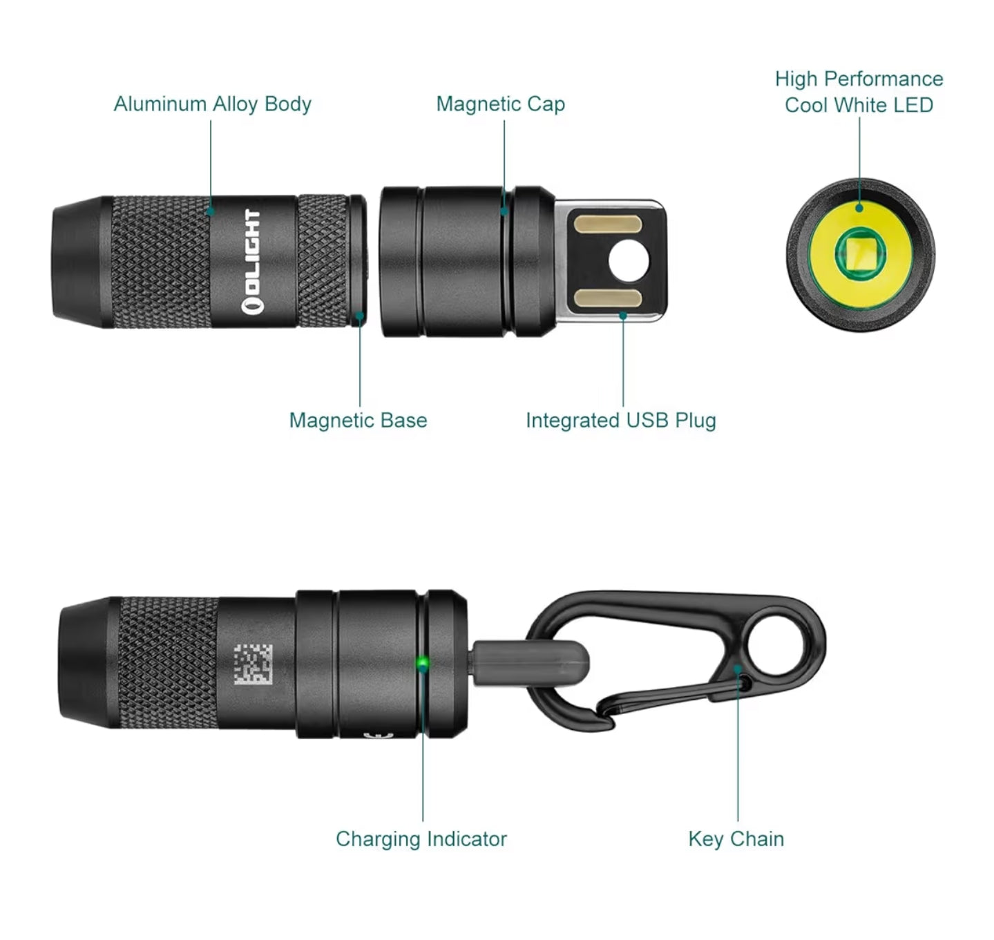 OLIGHT iMINI 2 EDC (Black)