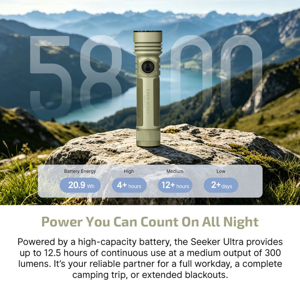 OLIGHT Seeker Ultra High Power Flashlight (Olive Green)