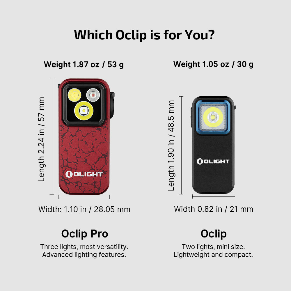 OLIGHT Oclip Pro EDC (Molten Lava)