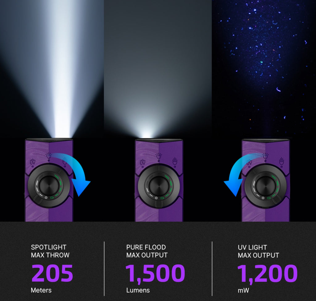 OLIGHT ArkPro (Nebula Violet)