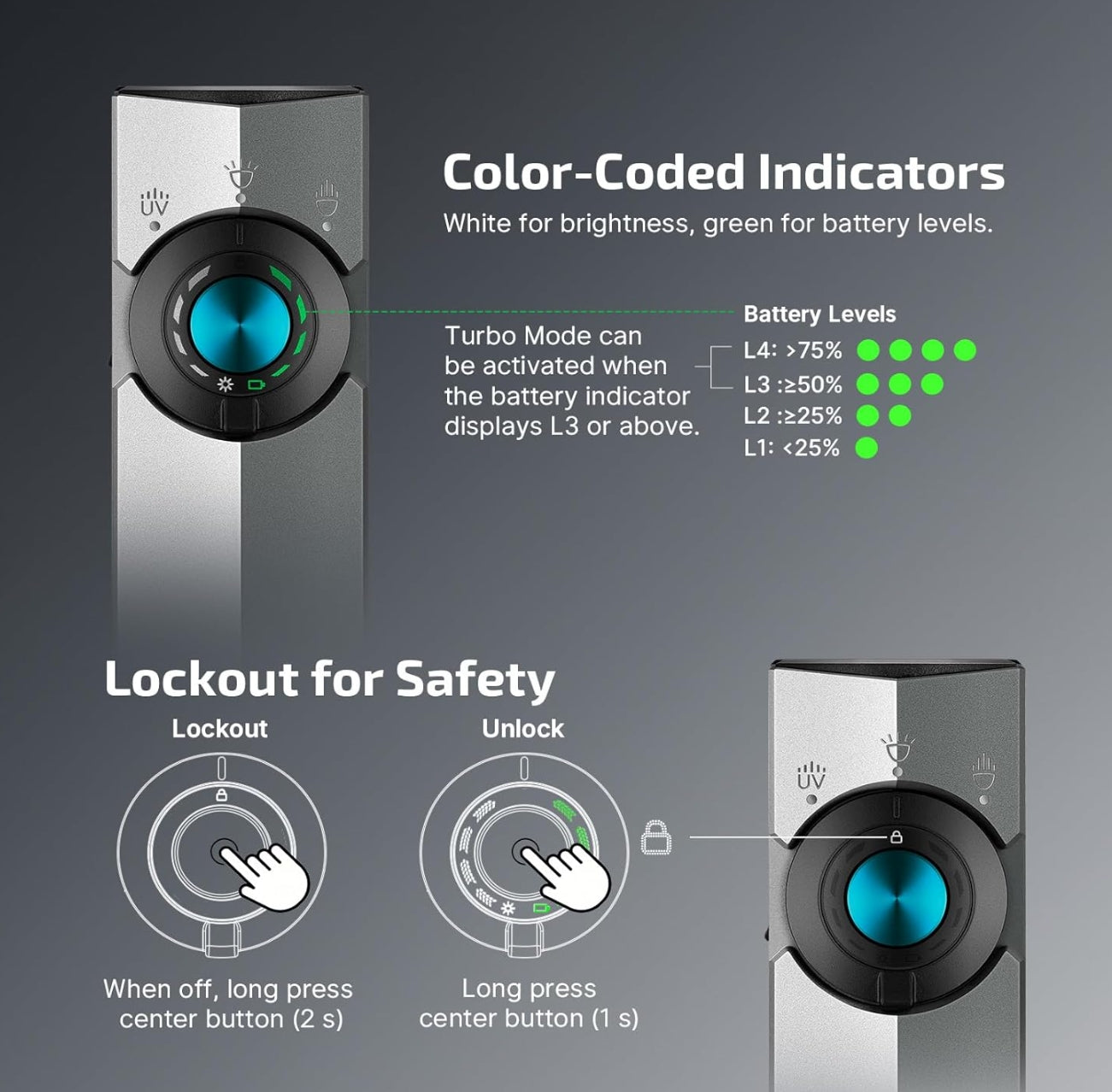 OLIGHT ArkPro (Dual Tone Silver Graphite CW)