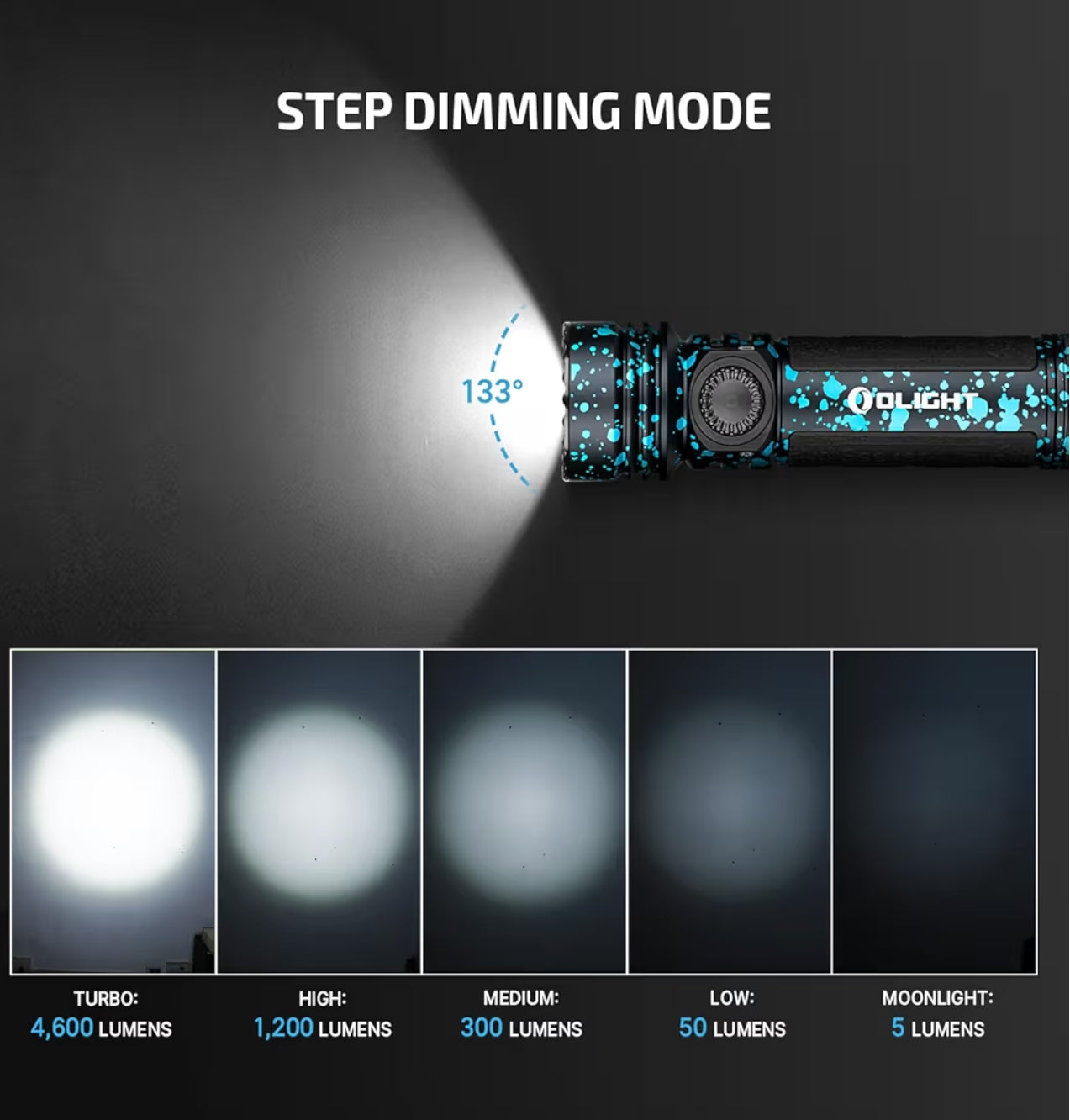 OLIGHT Seeker 4 Pro (Deep Ocean CW)