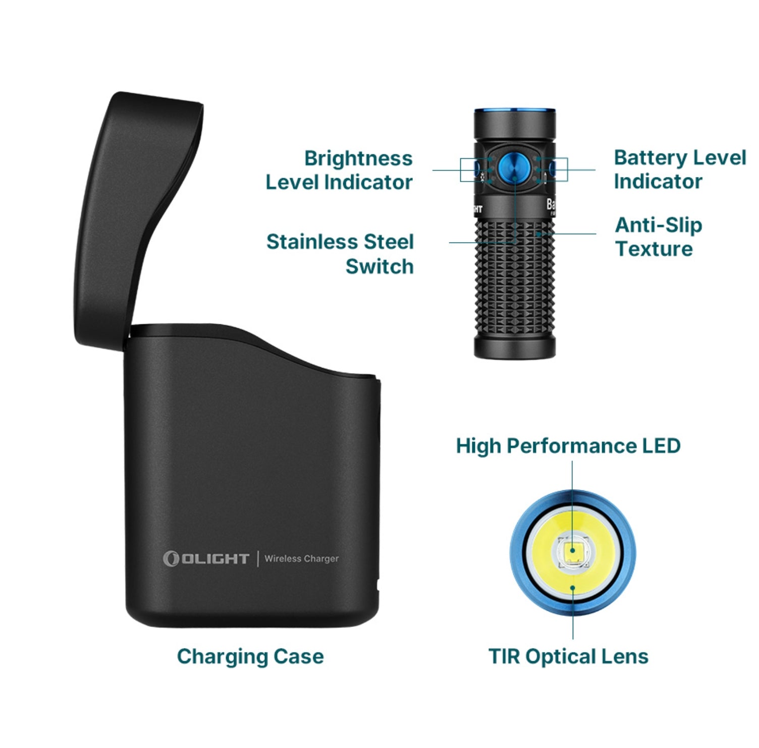 OLIGHT Baton 4 Premium  (Black)