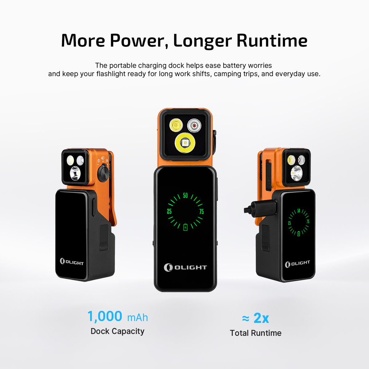 OLIGHT Oclip 2 Pro Rechargeable +Charging Dock (Orange)