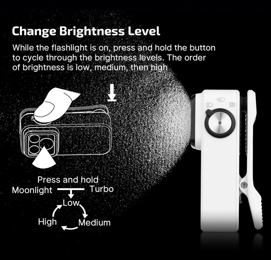 OLIGHT Oclip Pro EDC (White)