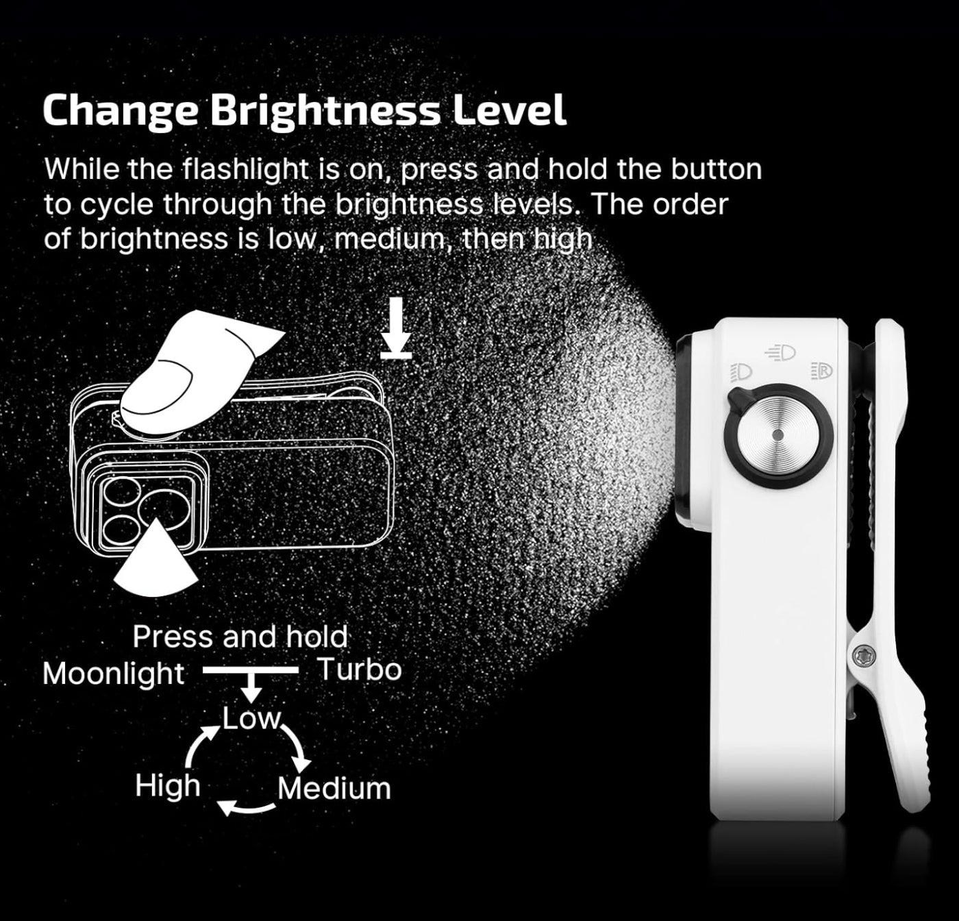 OLIGHT Oclip Pro EDC (White)