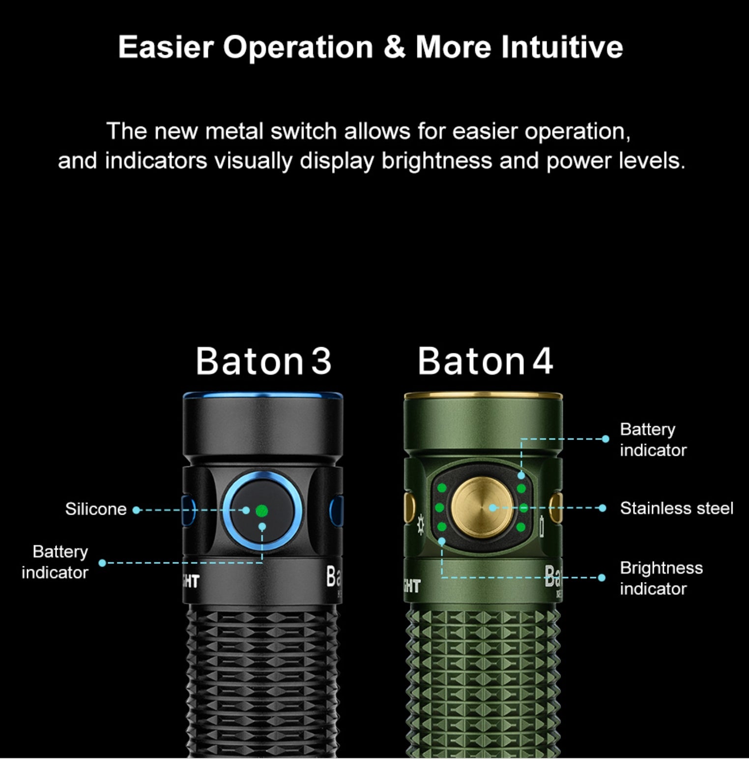 OLIGHT Baton 4 Premium  (OD Green)