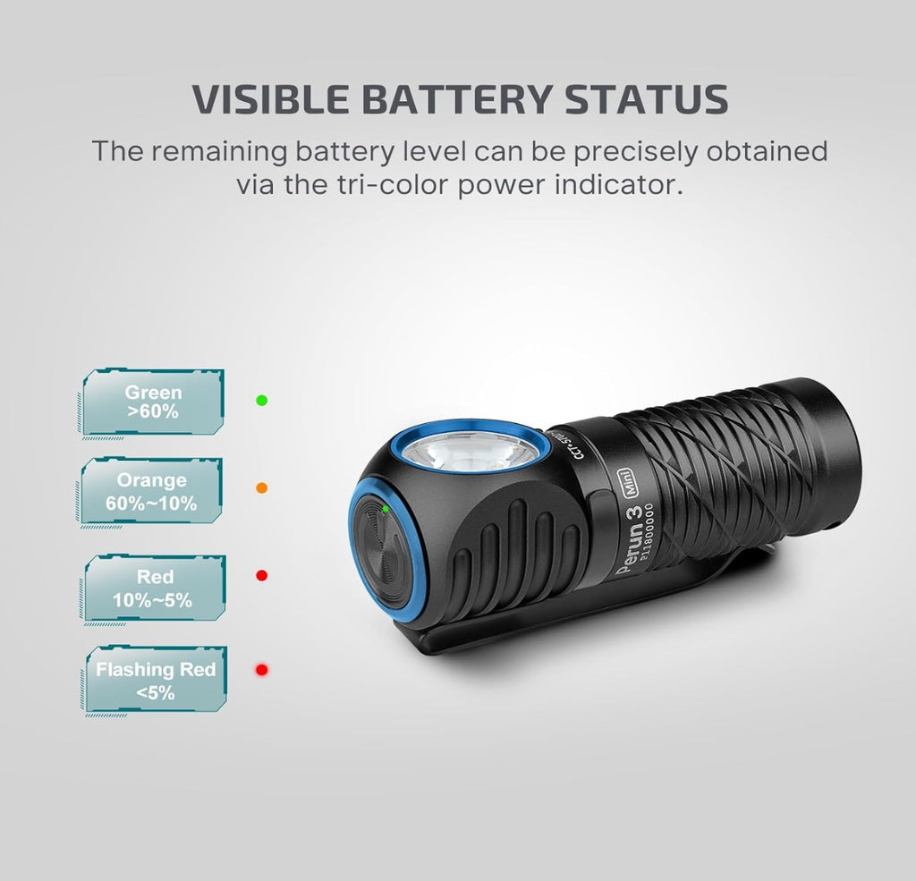 OLIGHT Perun 3 Mini Headlamp (Cool White 5700K~6700K, Black)